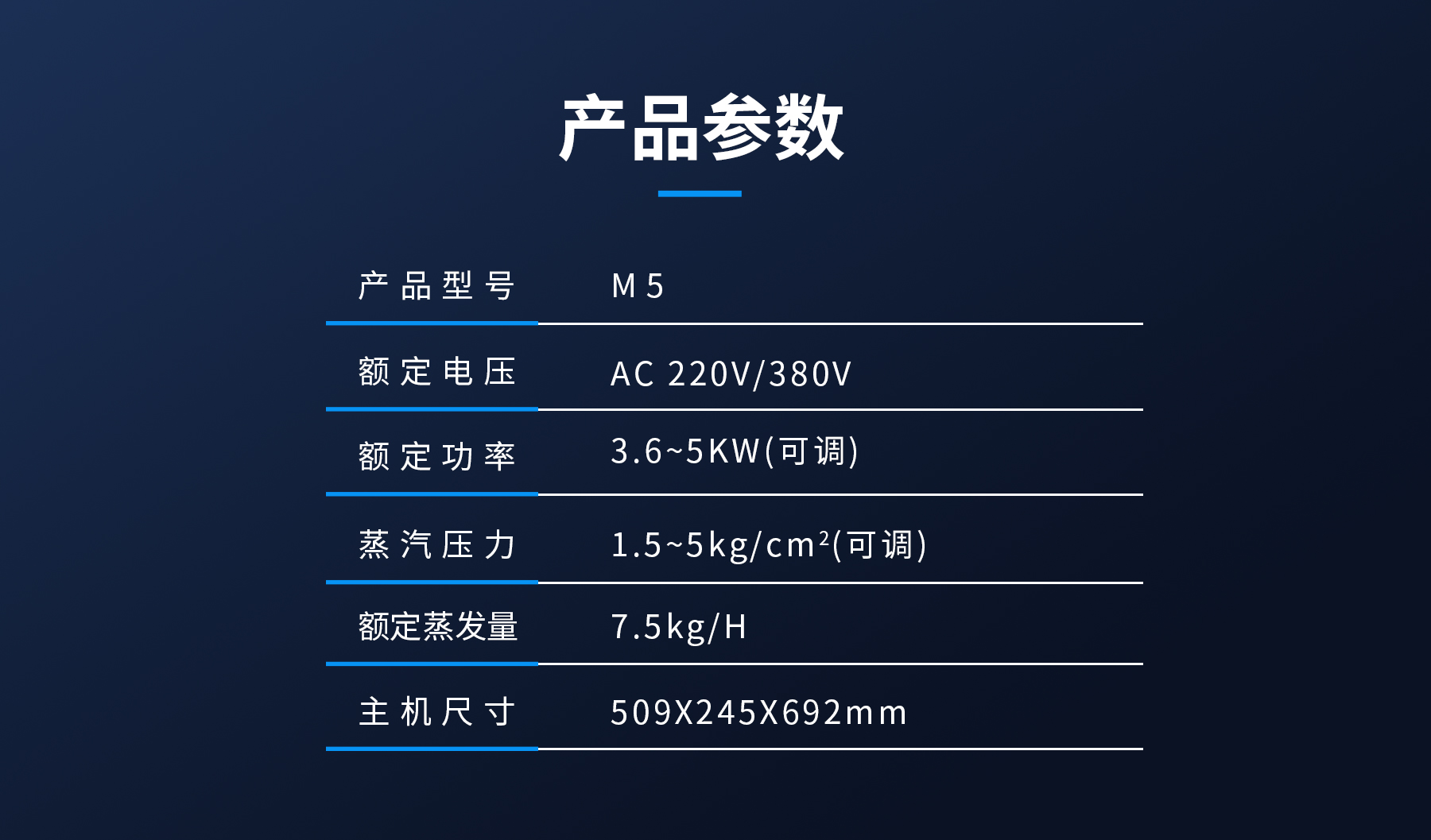 电脑端M5产品参数（中文}.jpg