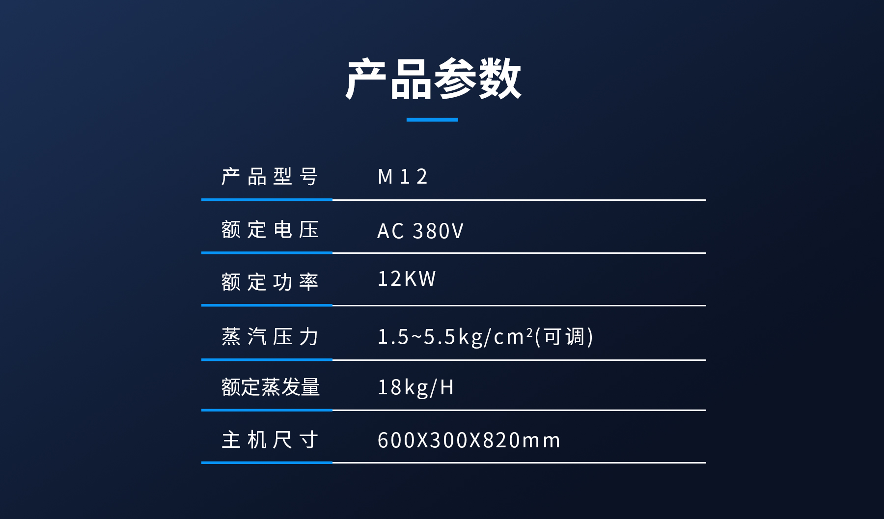 电脑端M12产品参数（中文}.jpg