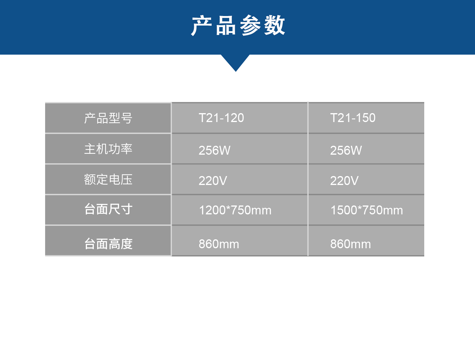 电脑端T121-120 T121-150产品参数（中文}.jpg