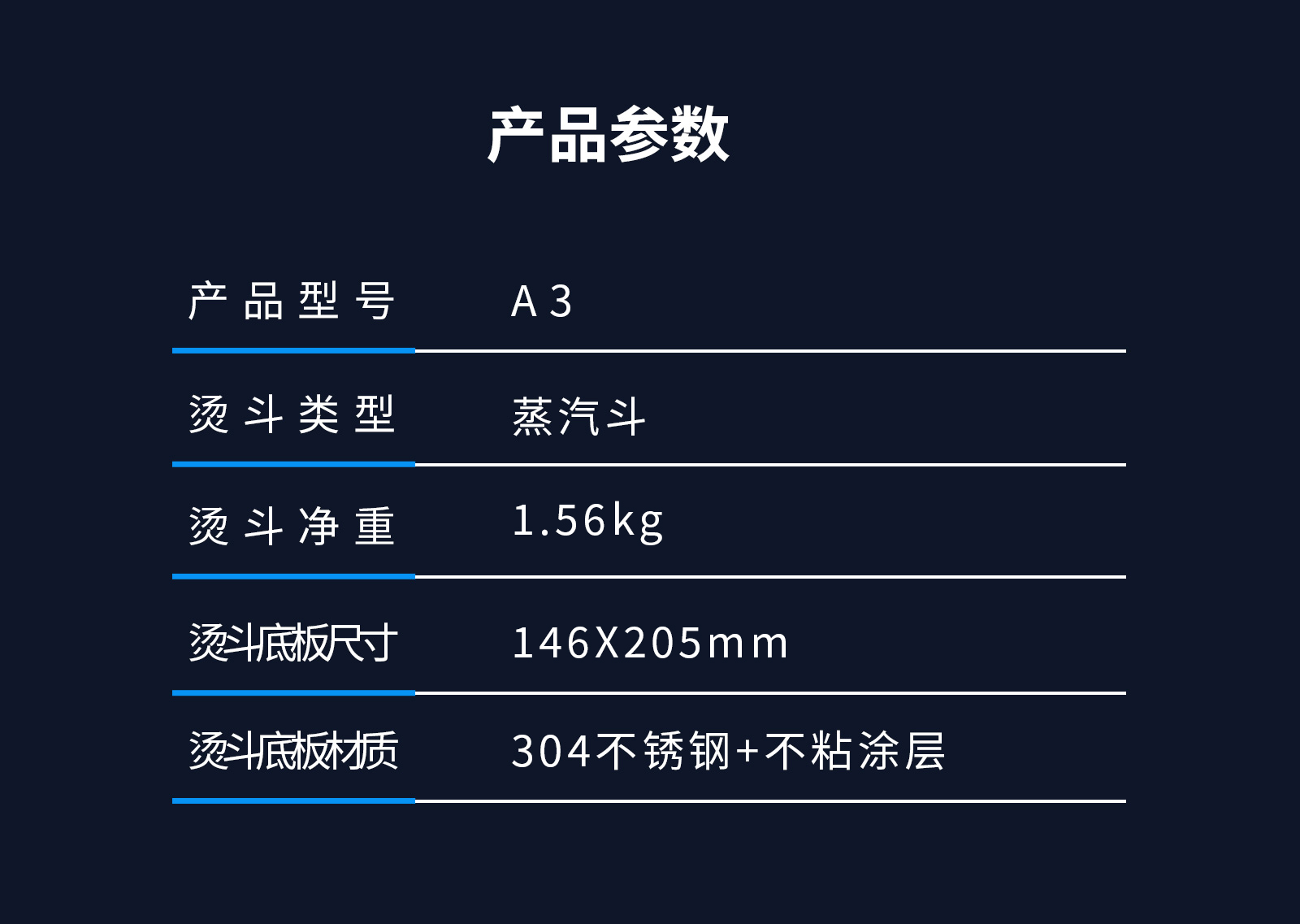 A3参数1(3).jpg
