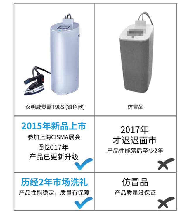 熨烫设备