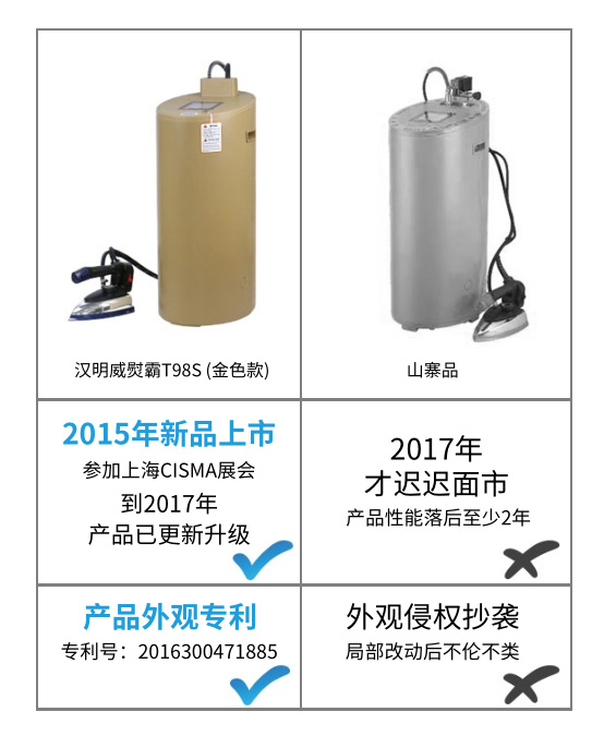 服装厂专用蒸汽锅炉