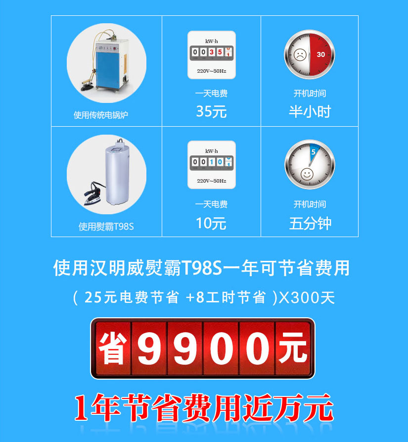 服装厂熨烫设备 服装厂熨烫设备