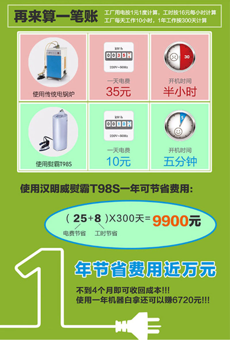 服装蒸汽锅炉 服装蒸汽发生器