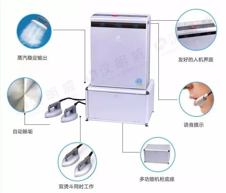 智能整烫设备 智能整烫设备