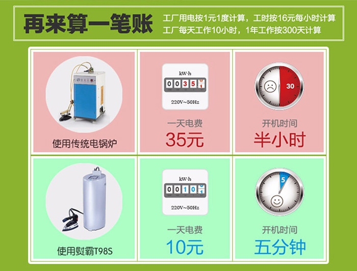 电加热蒸汽发生器 电加热蒸汽发生器