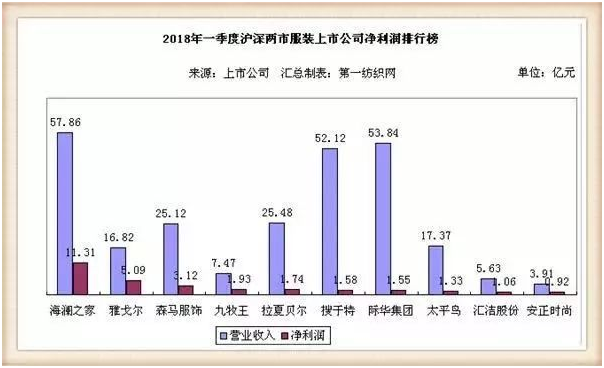 智能熨烫一体机