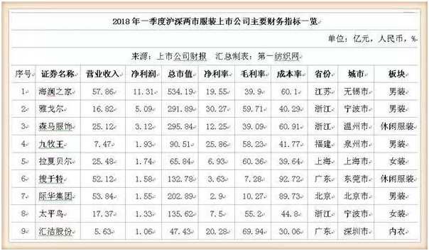 智能熨烫一体机