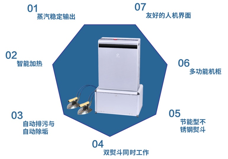 汉明威T99功能.jpg