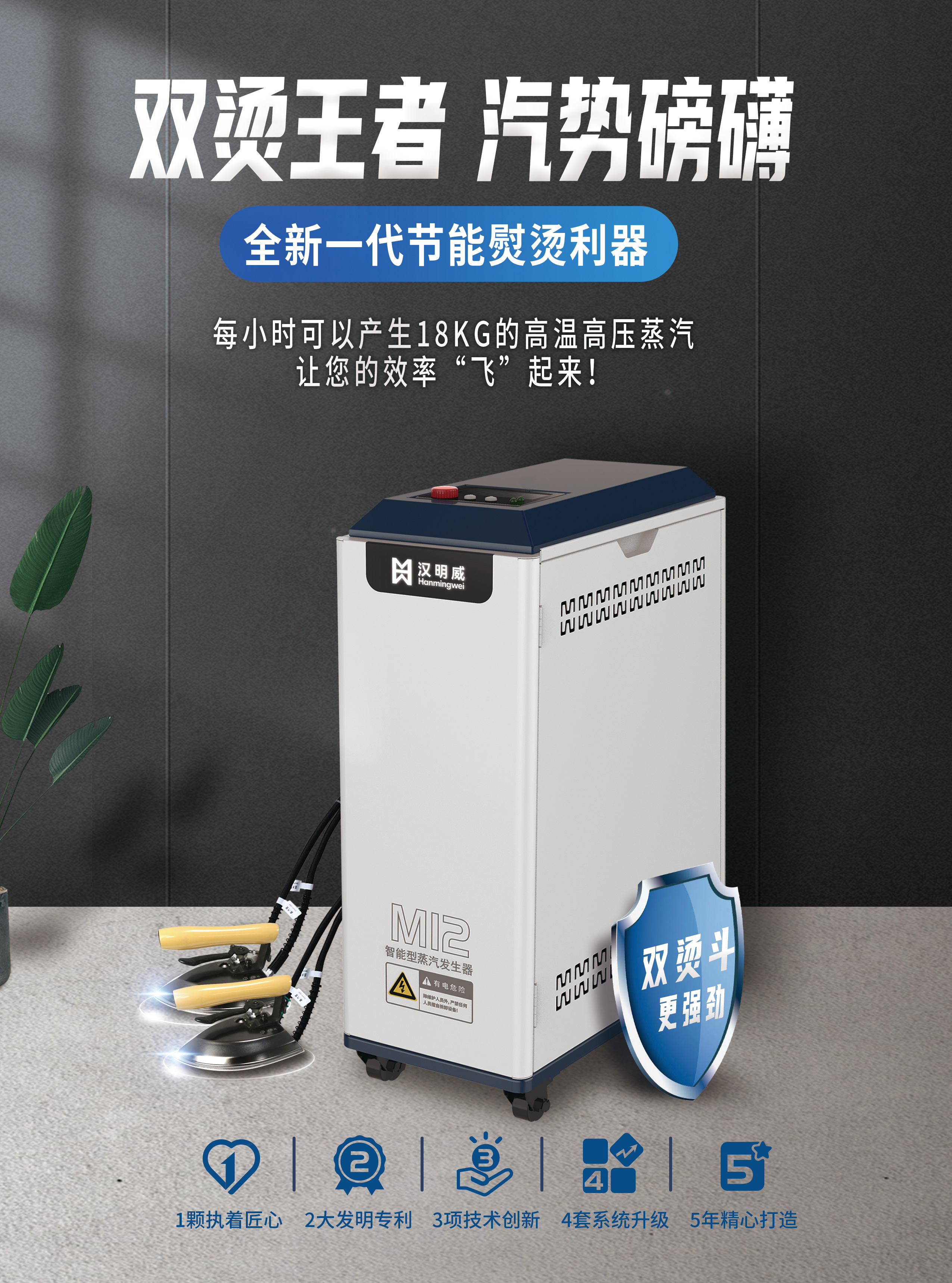 双斗型M12